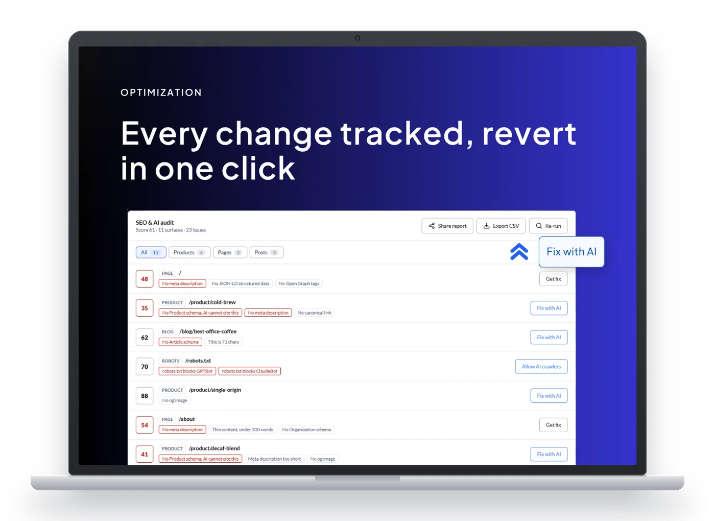 SearchLift audit scoring pages and ranking issues