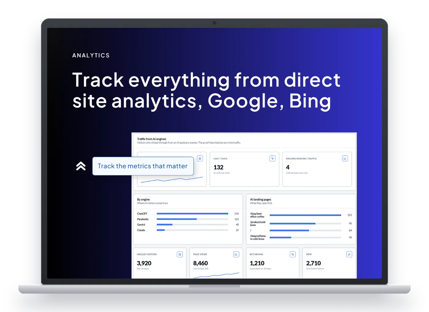 SearchLift tracking AI referral traffic by engine